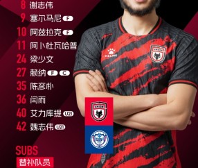 陕西联合今日首发 🐺